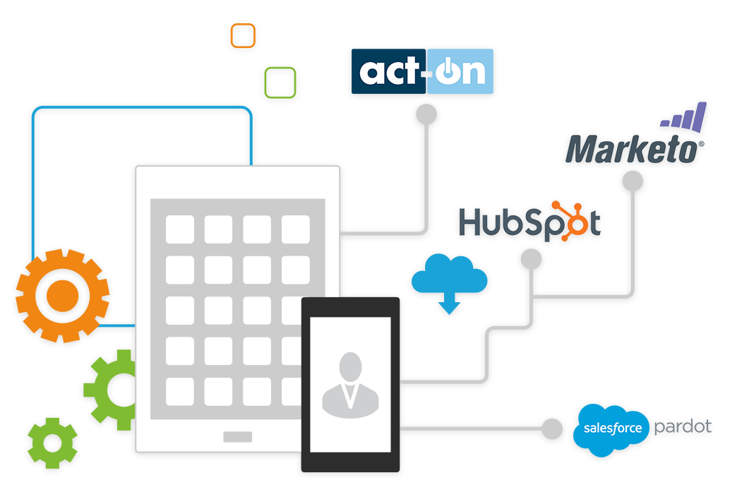 Supported Platforms Supported Platforms